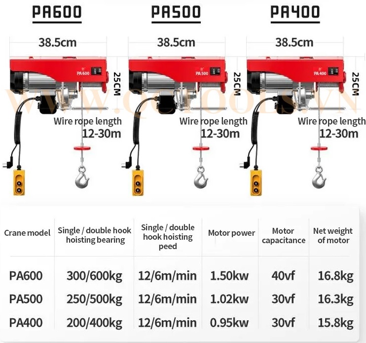 Tời điện mini PA400 toi dien
