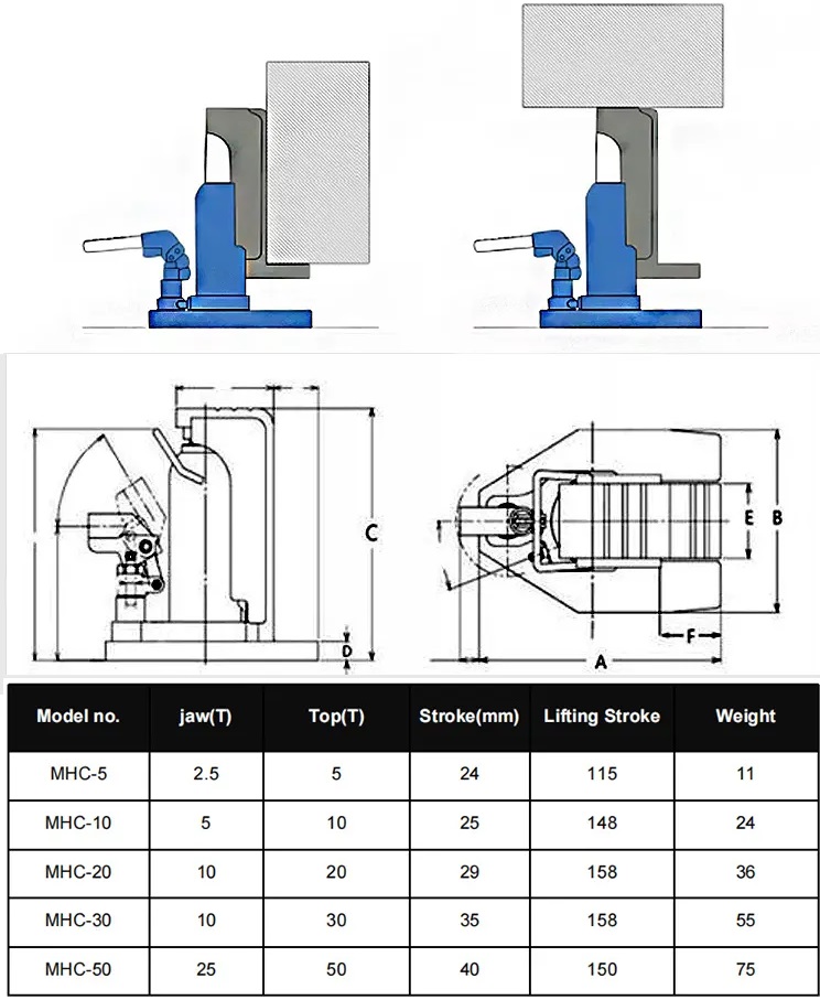 THONG SO KICH MOC THUY LUC