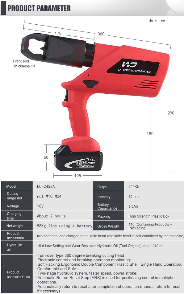 Cắt đai ốc thủy lực chạy pin M10-M24 EC-2432A Dau cat dai oc thuy luc chay pin EC 2432A