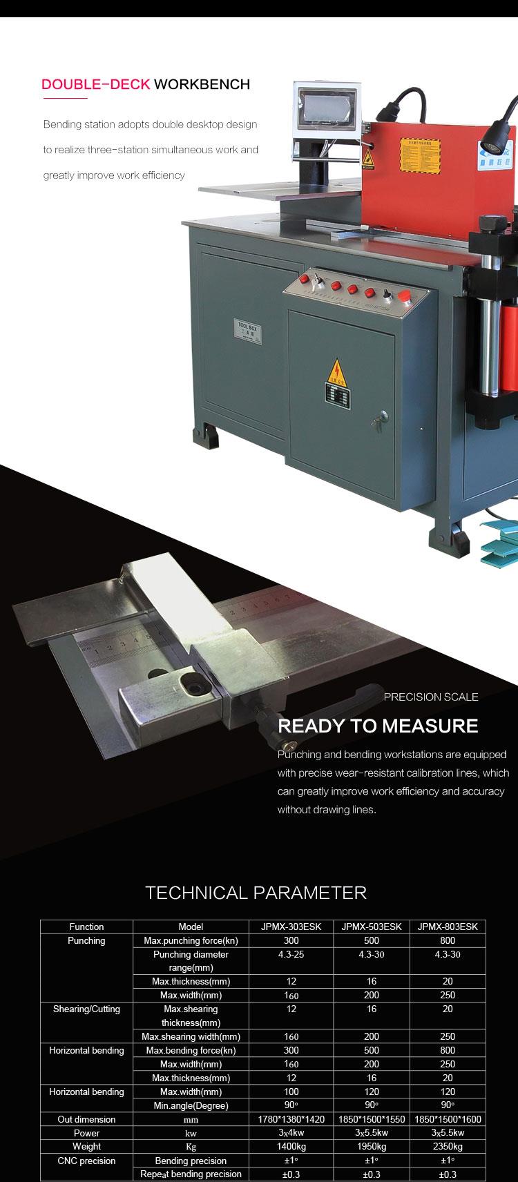 May gia cong thanh cai cnc