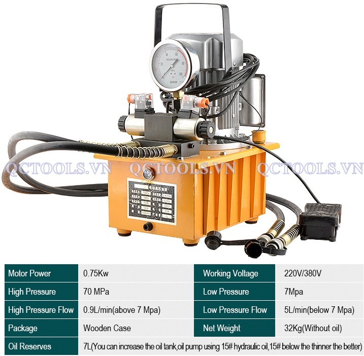 Bơm điện thủy lực 2 chiều model DB075-D2 Bom dien thuy luc cao ap 2 chieu DB075 D2