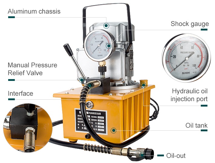CAU TAO CO BAN CUA BOM DIEN THUY LUC
