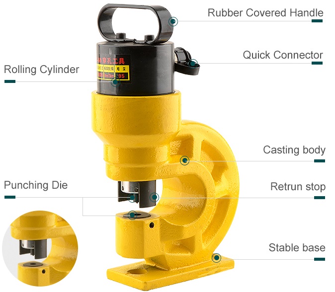 CHI TIET VE MAY DOT LO THUY LUC CH 60