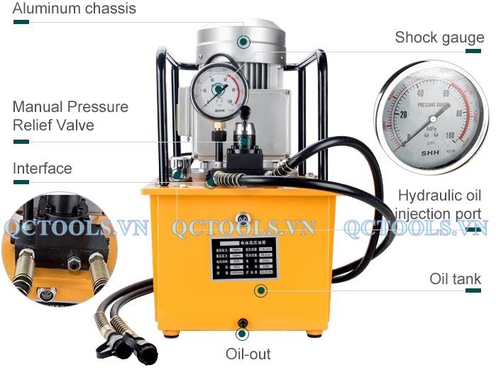 Bơm điện thủy lực cao áp DB300-S2 Cau tao cua bom dien thuy luc van co DB300 S2