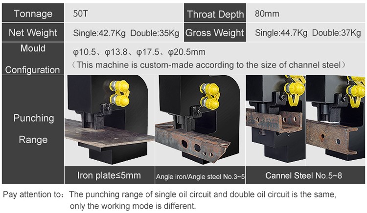 DOT LO THUY LUC CH 80B