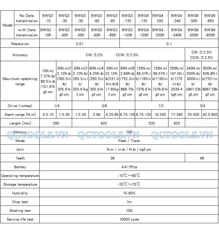 Cờ lê lực điện tử 2-60 N.m Digital Torque Wrench