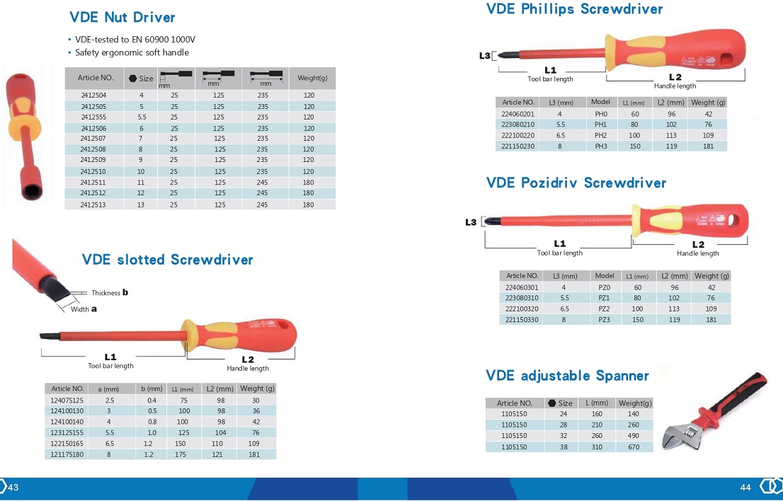 Tuốc nơ vít cách điện 1000v đầu lục giác 4 mm TO VIT CACH DIEN CAC LOAI