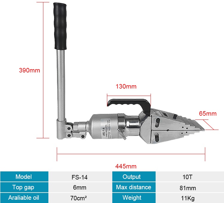 Đầu tách mặt bích thủy lực 14 tấn FS-14 Thong so dau tach mat bich thuy luc 14 tan FS 14