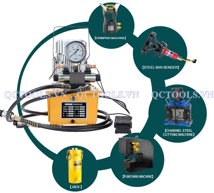 Bơm điện thủy lực 2 chiều model DB075-D2 UNG DUNG CUA BOM DIEN THUY LUC 2 CHIEU DB075 D2