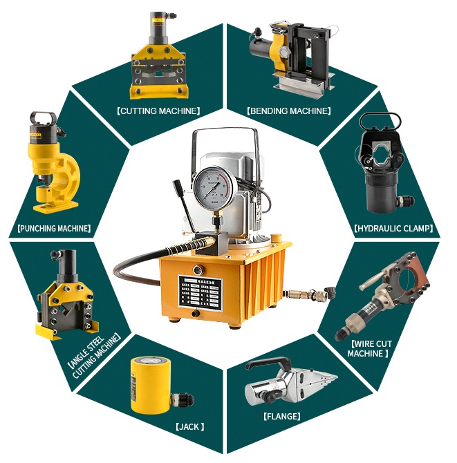 UNG DUNG CUA BOM DIEN THUY LUC