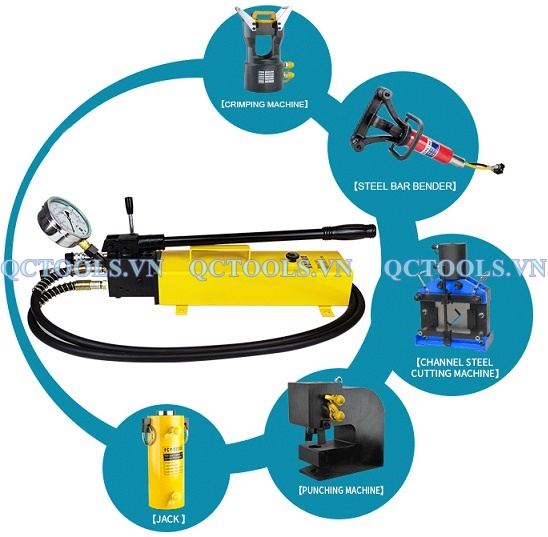 UNG DUNG CUA BOM TAY CP 800S