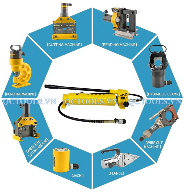 UNG DUNG CUA BOM TAY THUY LUC CP 700A