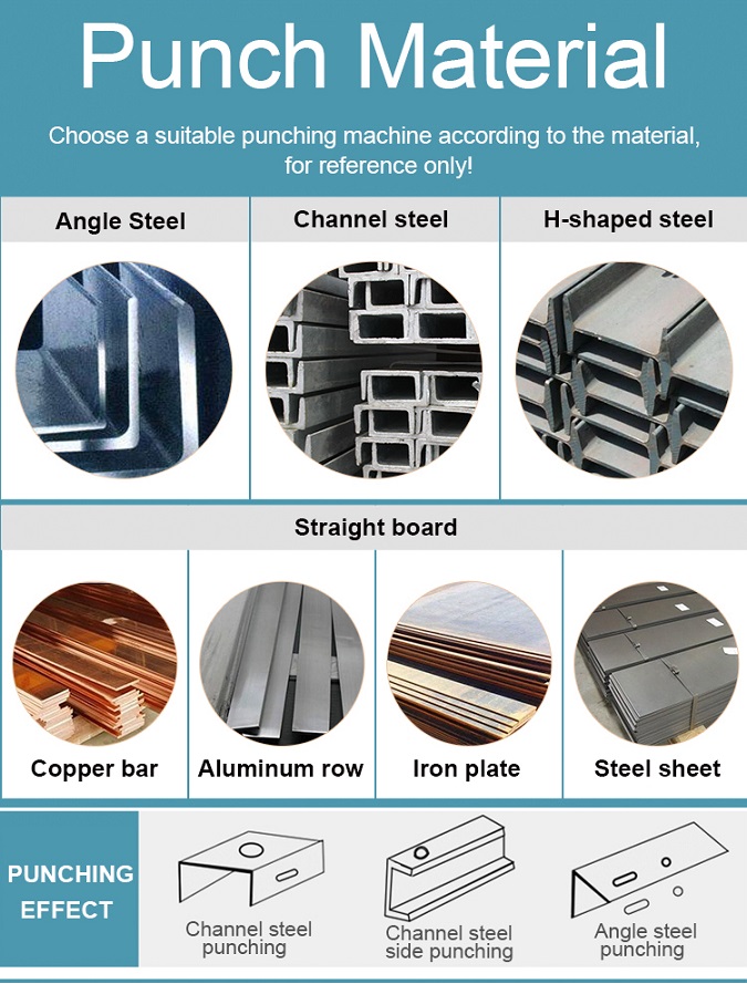 Máy đột lỗ thủy lực CH-75 UNG DUNG CUA MAY DOT LO CH 75