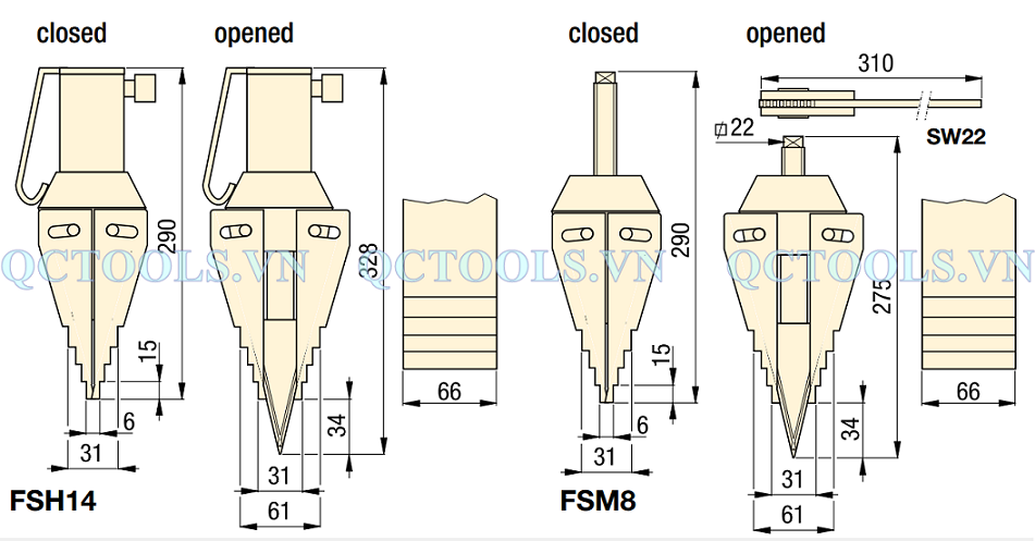kich thuoc cua dau tach mat bich Enerpac