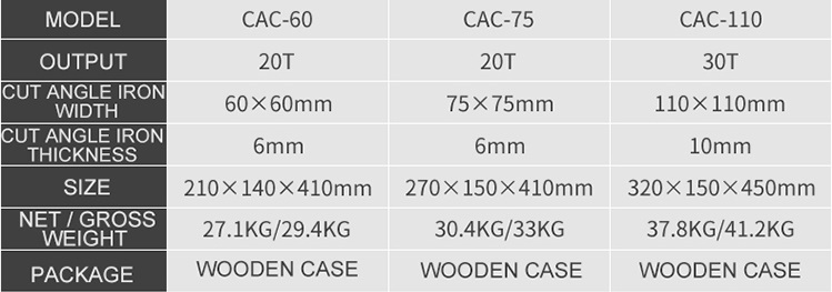 Máy cắt thép V, góc thủy lực CAC-75 thong so