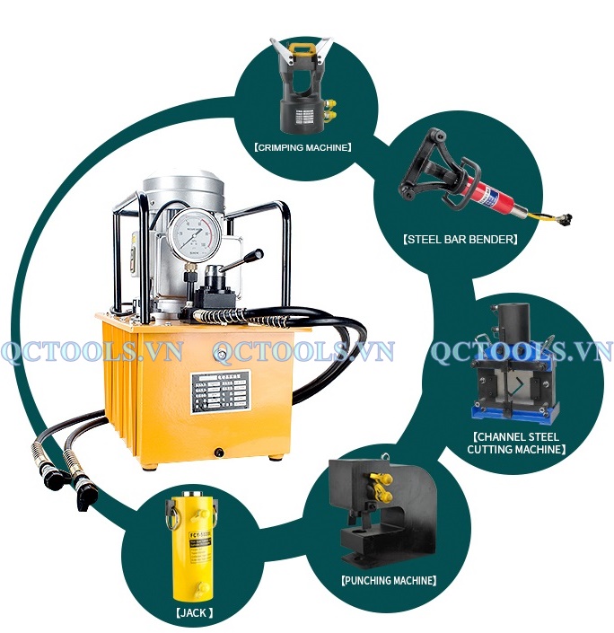 Bơm điện thủy lực cao áp DB300-S2 ung dung cua bom dien thuy luc cao ap DB300 S2