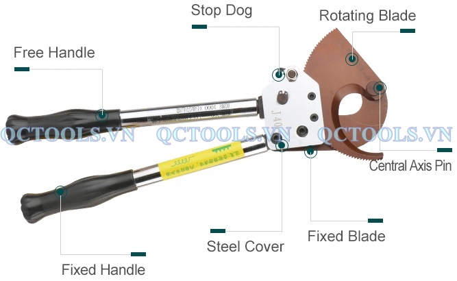 Chi tiet cac bo phan cua kim cat cap J40