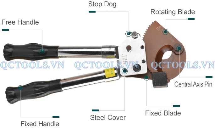 Kìm cắt cáp nhông J25 Chi tiet cac bo phan cua kim cat cap nhong J 25 1