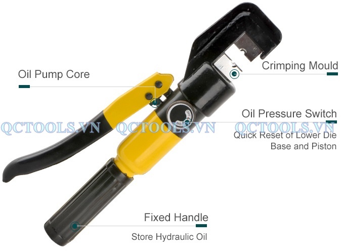 Chi tiet cac bo phan cua kim ep cos YQK 70