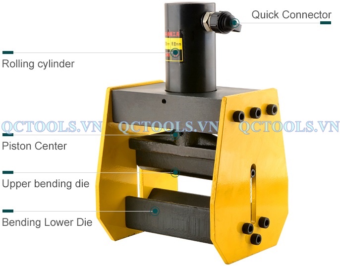 Chi tiet cac bo phan cua may uon thanh cai thuy luc CB 200A