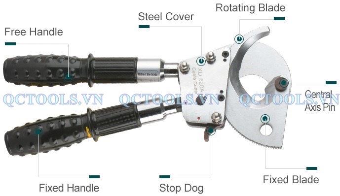 Kìm cắt cáp nhông XD-520A Chi tiet cac bo phan kim cat cap nhong XD 520A