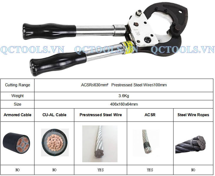 Thong so kim cat cap nhom J30