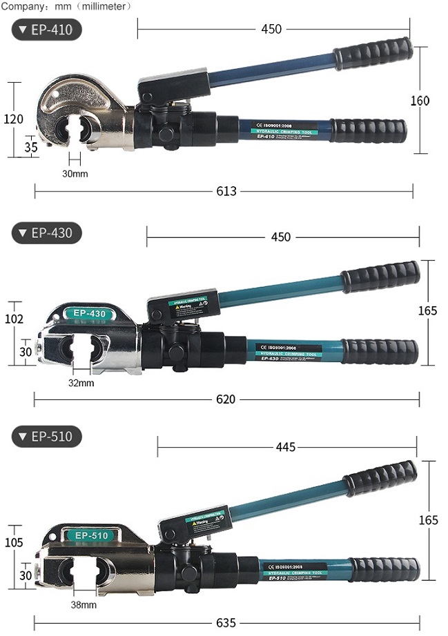 Thong so kim ep dau cos EP 510
