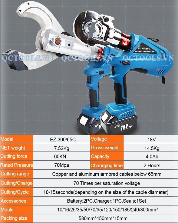 Thong so may cat cap kiem ep cos EZ 30065C