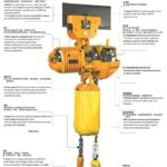 thiet ke pa lang xich dien