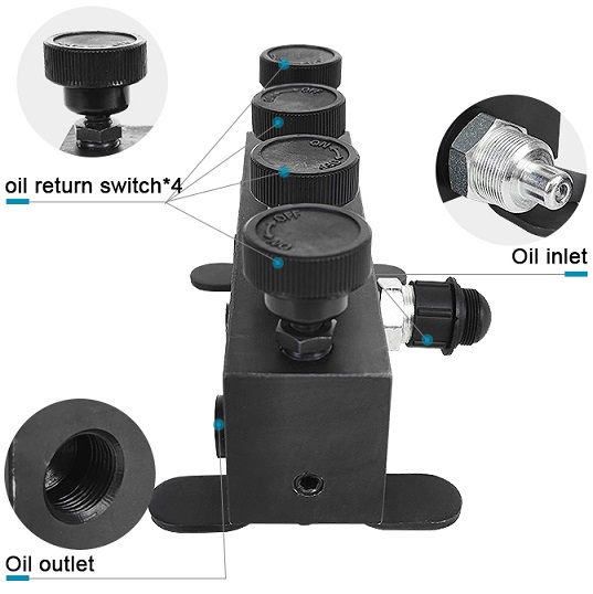 Van chia thủy lực 5 cổng 700 bar Chi tiet cac chuc nang cua valve 4 cong