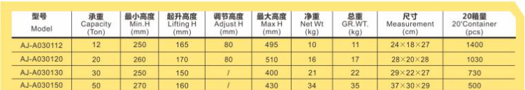 THONG SO KY THUAT DOI HOI THUY LUC