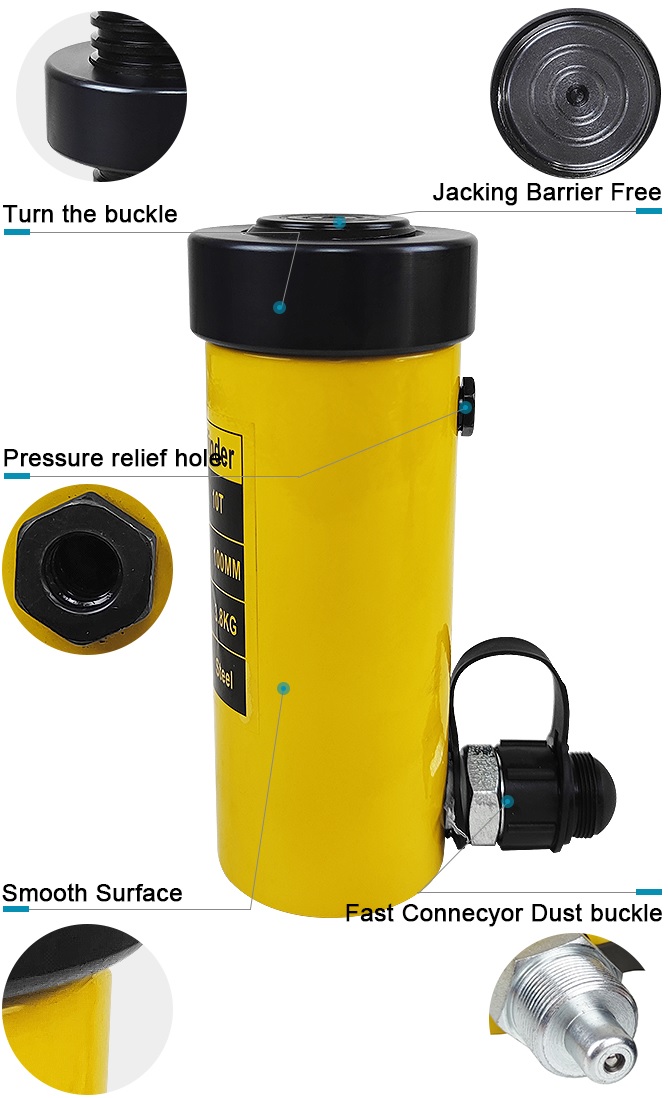 Kích thủy lực vòng hãm 30 tấn 150 mm CLL-30150 Chi tiet cac bo phan cua kich vong ham CLL 10150