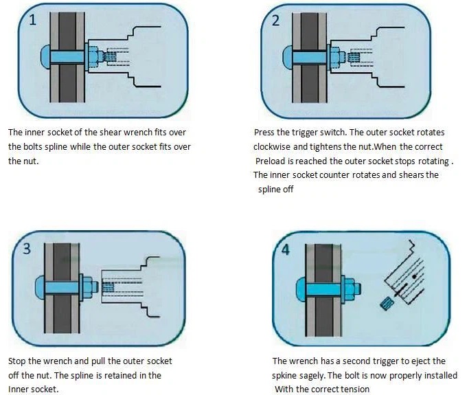 Cờ lê xén cắt đầu bu lông M12-M22 model F-22 Nguyen ly hoat dong cua tay siet cat bu long