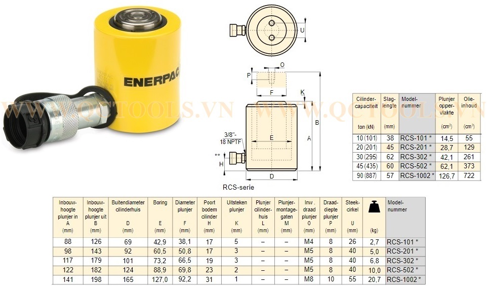 Kích thủy lực 10 tấn 38 mm Enerpac RCS101 Thong so RSC1002