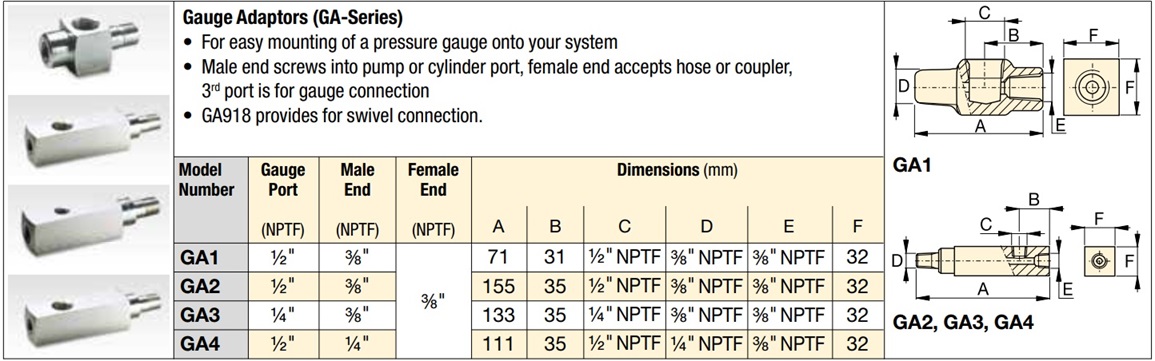 Adaptor đế gá đồng hồ 700 bar GA-4 Thong so ky thuat Adaptor