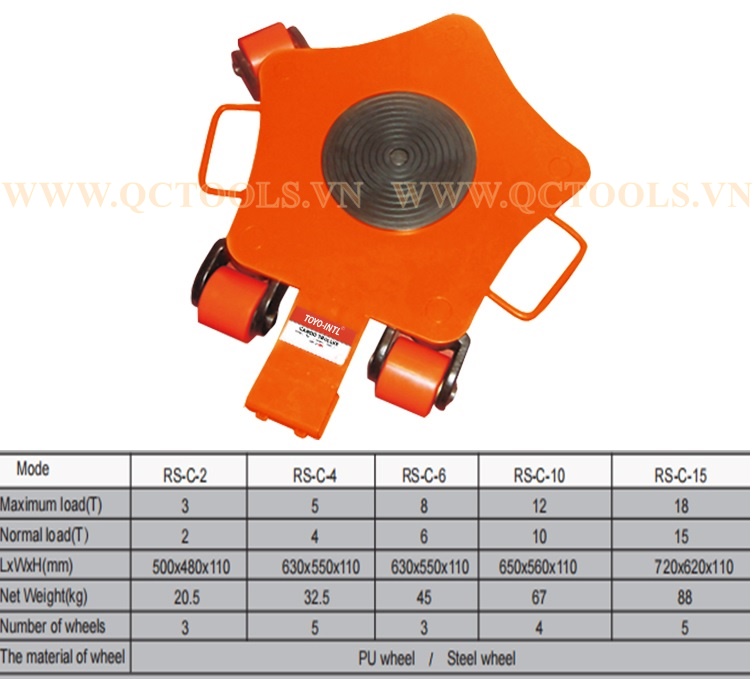 Rùa 3 tấn xoay 360 độ RS-C-2 Thong so ky thuat cargo trolle