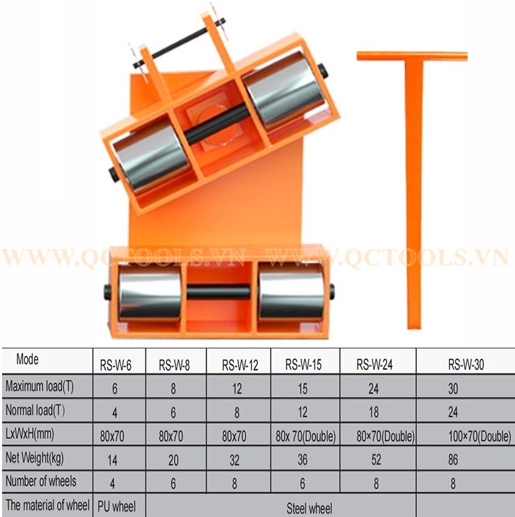 Rùa chuyển máy 8 tấn xoay 180 độ RS-W-8 Thong so ky thuat cua rua chuyen may 12 Ton