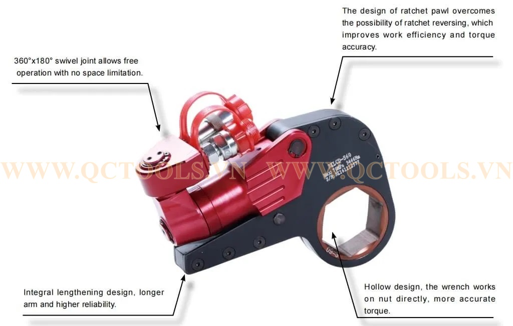 Đầu cờ lê thủy lực tròng TorcStark 4KLCD (546-5458 N.m) KLCD Series Low Profile Hydraulic Torque Wrench 1