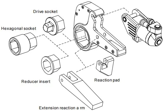 Đầu cờ lê thủy lực tròng TorcStark 4KLCD (546-5458 N.m) KLCD series Low profile hydraulic torque wrench 3 1