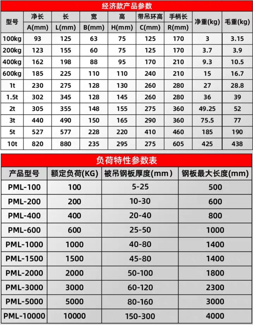 Nam châm nâng hàng tay gạt 400 kg PML-400 Thong so ky thuat cua nam cham nang hang PML