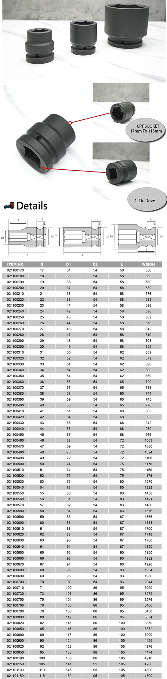 Đầu tuýp đen ngắn 1″ lục giác 24 mm Thong so khau chup 1 inch