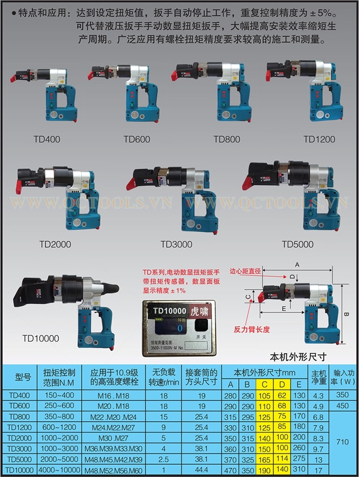 Sung siet bu long chay dien Huxiao TD