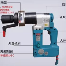 Sung siet bu long chay dien dong TD