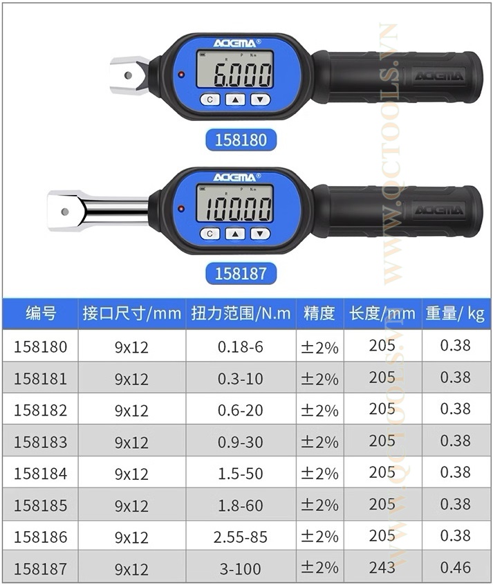 Cờ lê lực điện tử đầu rời 2.55-85 N.m model 158186 Co le luc dien tu dau roi adgema