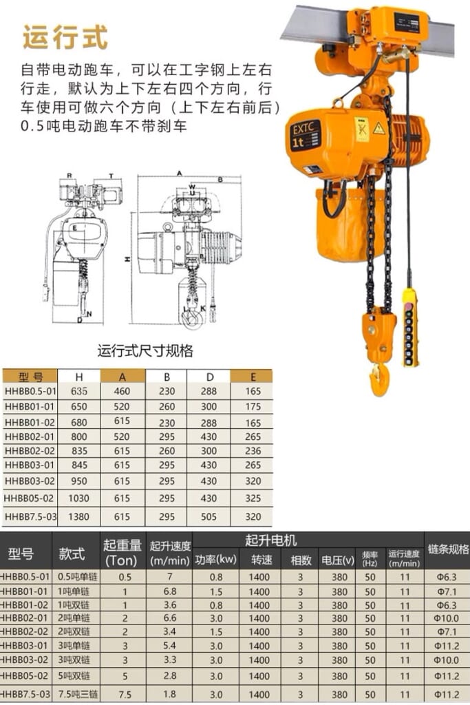 Pa lang xich dien HHBB