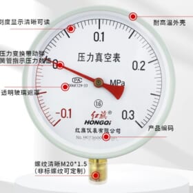 pressure gauge hongqi M20x1.5