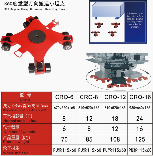 Con rùa lăn chuyển hàng xoay 360 độ 24 tấn CRQ-16 CRQ 360 Degree Universal tank Heavy Duty Machine