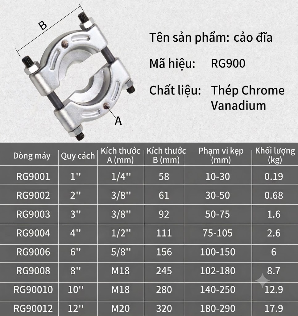Bộ cảo đĩa bạc đạn RG9001 Thong so ky thuat cao dia dong RG900